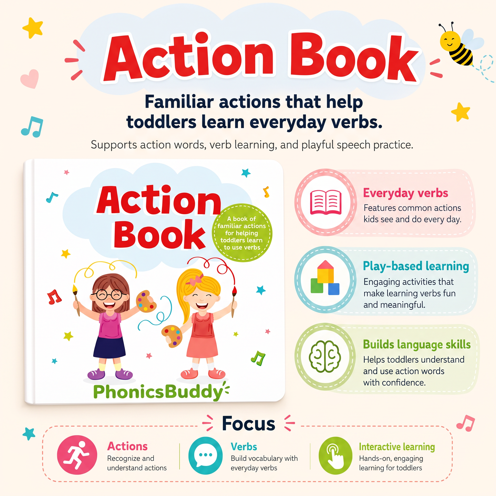 PhonicsBuddy 3-Book Early Speech Bundle